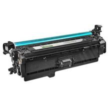 HPCE260A